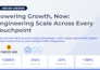 manage your meta ad accounts